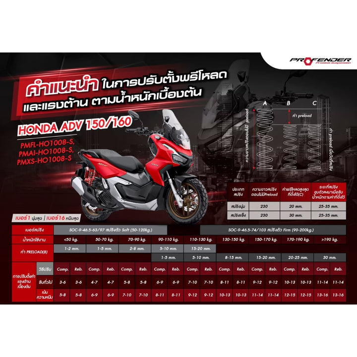 โช้ค PROFENDER X-Series ADV150/160 สี ดำ