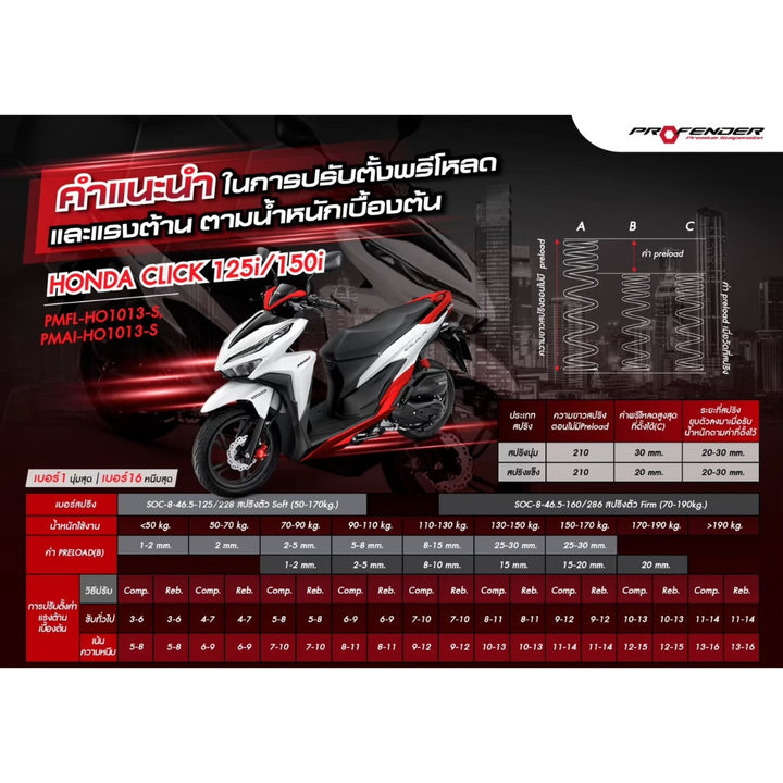โช้ค PROFENDER AIR-Series Click 150i/125I/Lead สีแดง