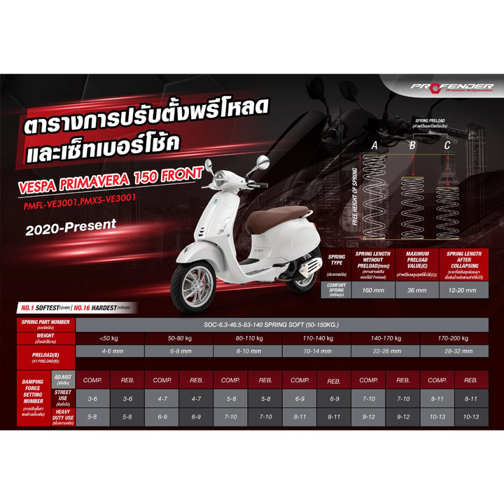 โช้ค PROFENDER FLASH Series Vespa Sprint/Primavera 125/150 Front สีดำ